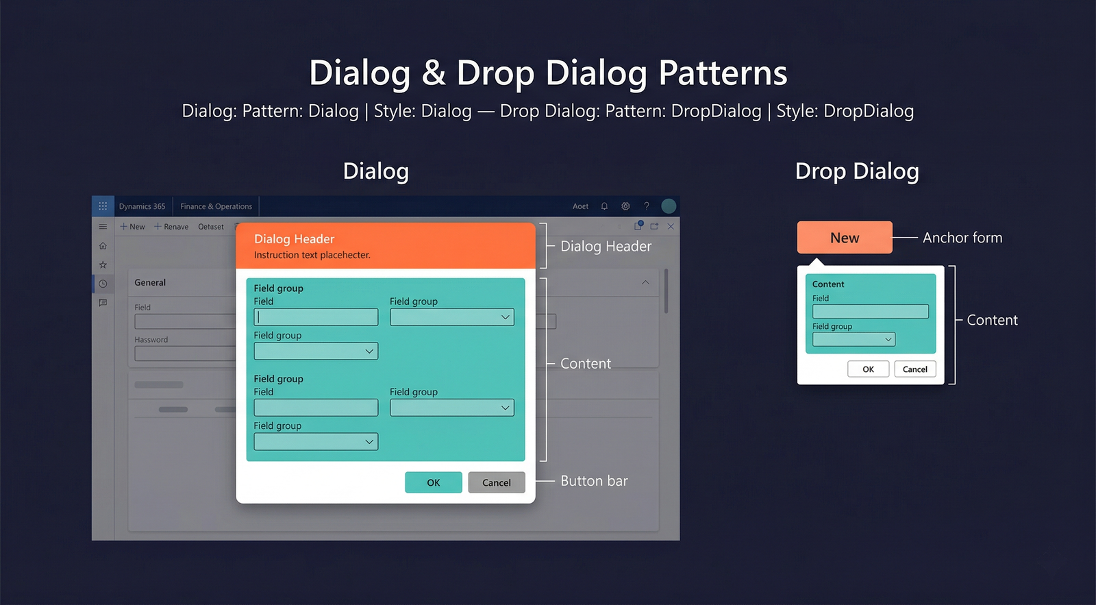 Dialog and Drop Dialog Patterns — structure diagram (placeholder)
