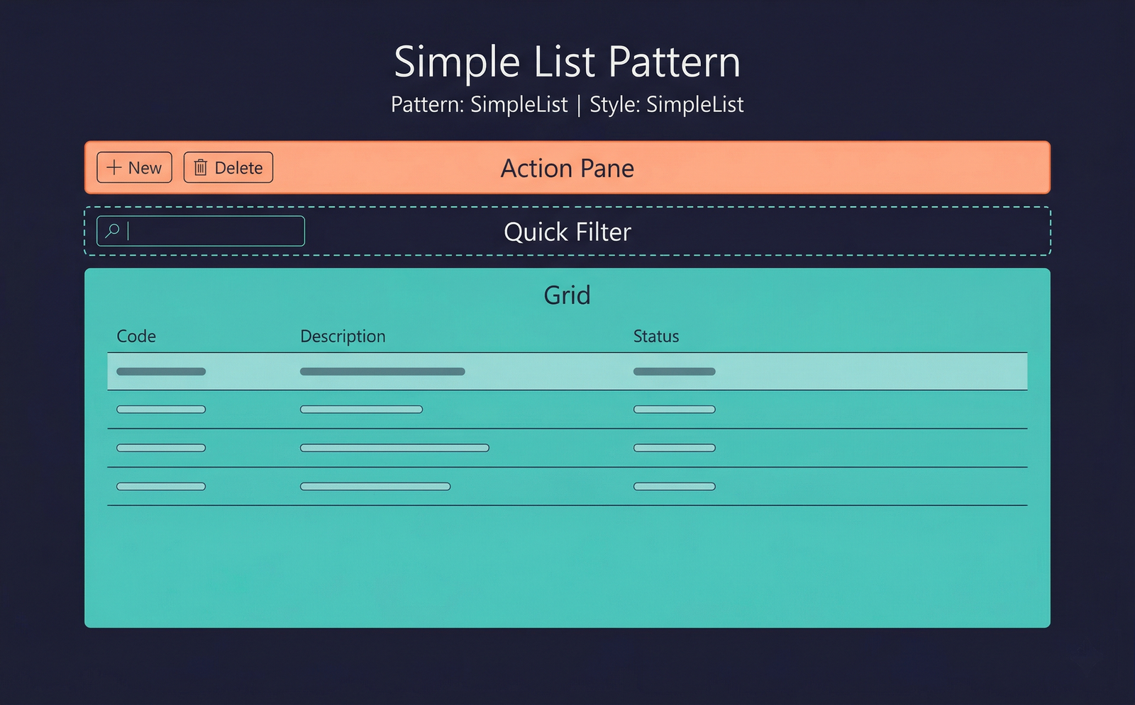 Simple List Pattern — structure diagram (placeholder)